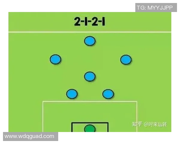 六人制足球战术解析与球星个人特点相结合的战略布局研究