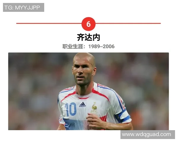 足坛球星二选一挑战 谁将成为你的心目中最佳球员