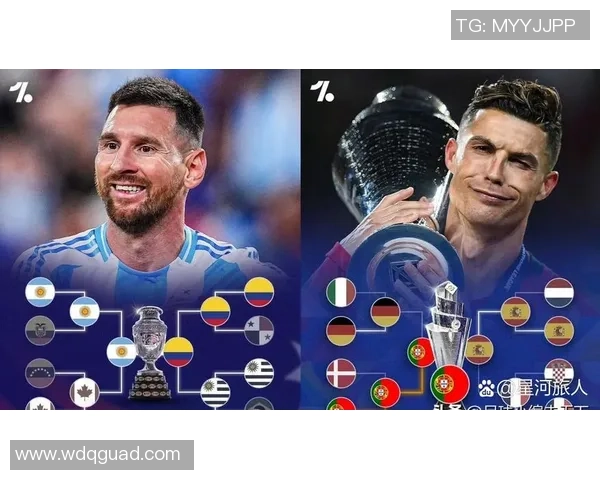 足球传奇双雄：梅西与C罗的辉煌足迹与伟大对决